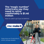 How Much Money Do Americans Say They Need to Retire Comfortably?