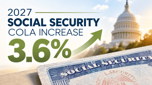 2027 Social Security COLA Increase